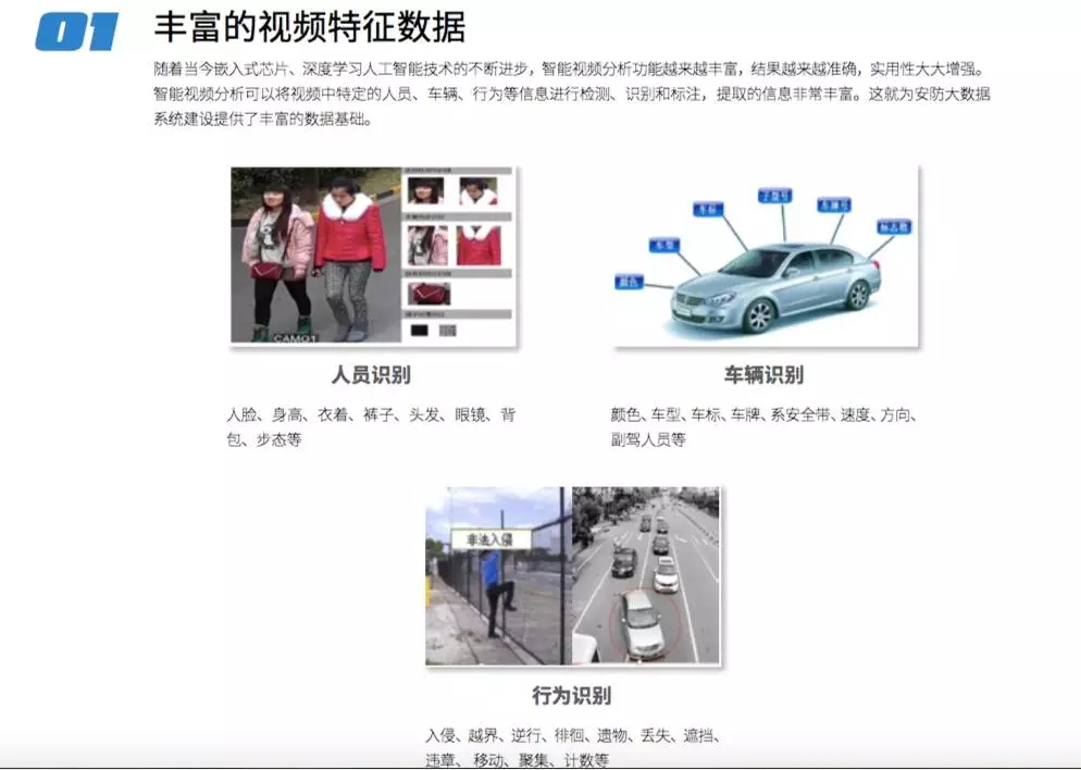 中國智造出世界最先進、最智慧安防系統(tǒng)