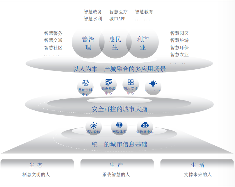 微信截圖_20220820090051.png 微信截圖_20220820090051.png